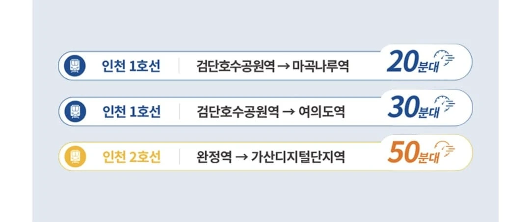 사이버로 먼저 방문하는 검단 더샵레이크파크 모델하우스